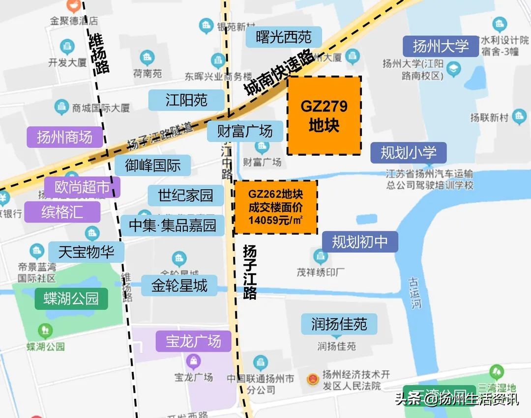 扬州适不适合买房,扬州房子到底该不该买