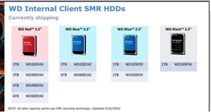 从0开始学习软件,从零开始玩个人nas网盘