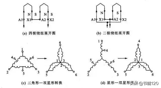 潜水泵自动控制接线图和原理图,自动控制接线图讲解
