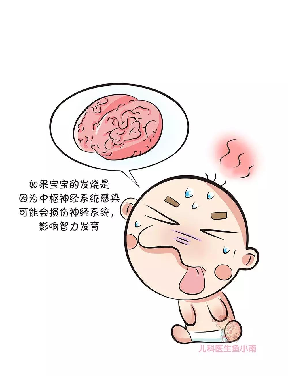 宝宝发烧的正确认识,宝宝发烧刚好两天又感冒了的说说