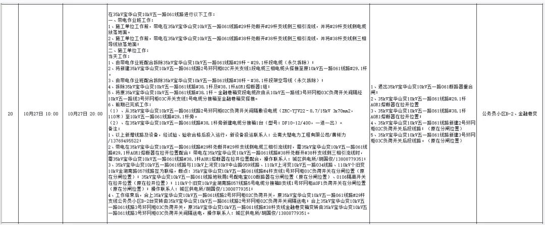 全州咸水停电通知,全州东山停电通知最新