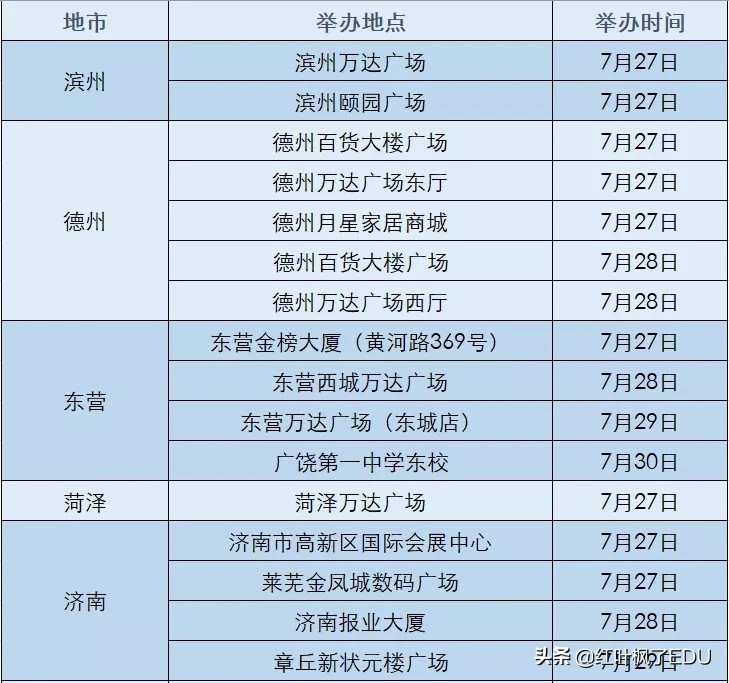 山东师范大学长清湖校区,山东师范大学自考