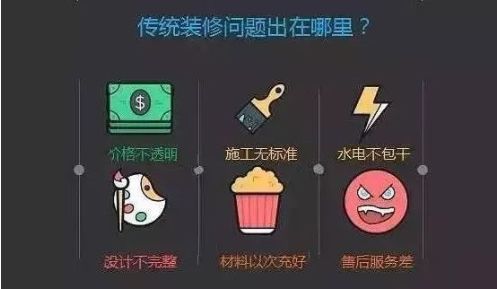 全屋集成墙面新型材料,尊重创意设计