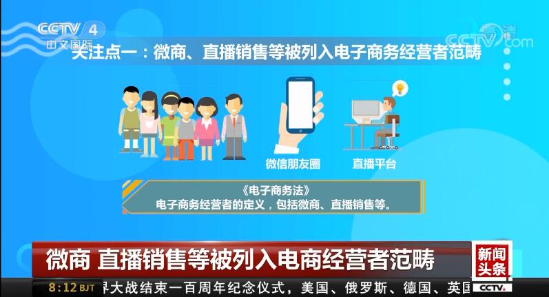 电商法针对什么,电商法新修订代购