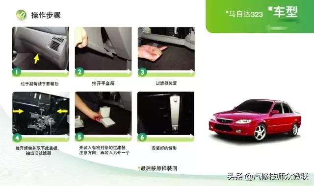 cherokee空调滤芯在什么位置,汽车空调滤芯的正确位置图