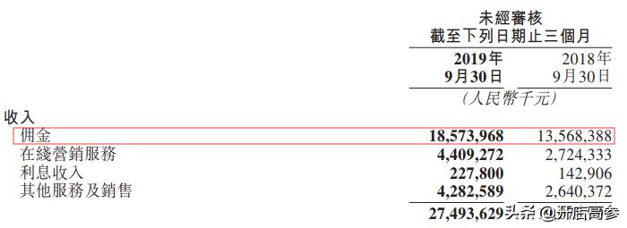 美团每单抽走6.24元，做外卖还有机会吗？