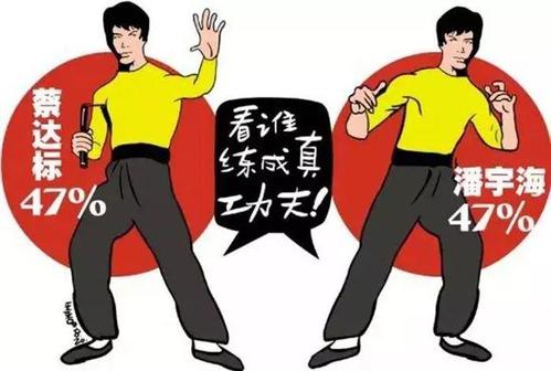 合伙创业股权分配最佳方案,合伙创业哪种股权分配模式最佳