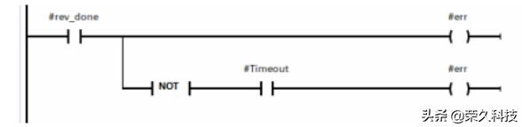 自动化工程师学习,西门子s71200plc编程详细教程