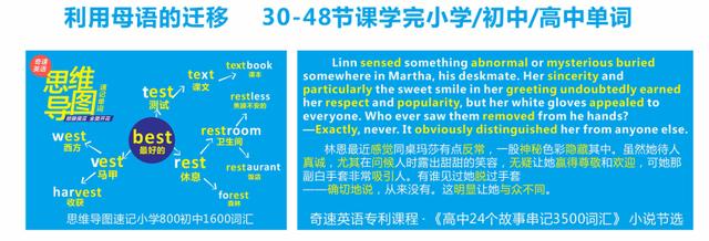 英语单词偏旁部首大全,英语单词偏旁记忆技巧