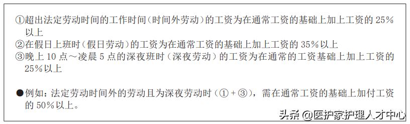 赴日介护工作真相,赴日介护是什么意思