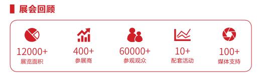 东北亚国际宠物博览会,东北亚宠物用品展会