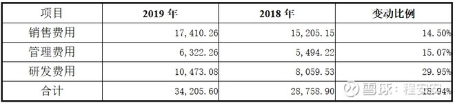 基蛋生物的合理股价,基蛋生物股票趋势分析