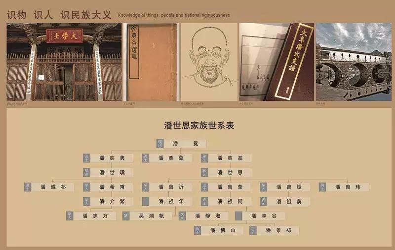 徽州文化的发展历史,古老徽州文化