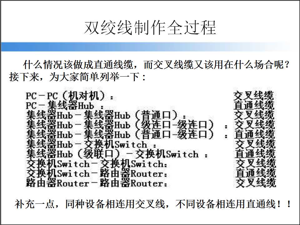 网线的制作实训,网线制作ppt免费
