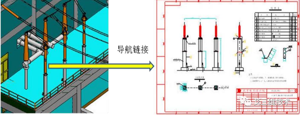 新建扩建改建建设项目需要公示吗,变电站技改工程验收