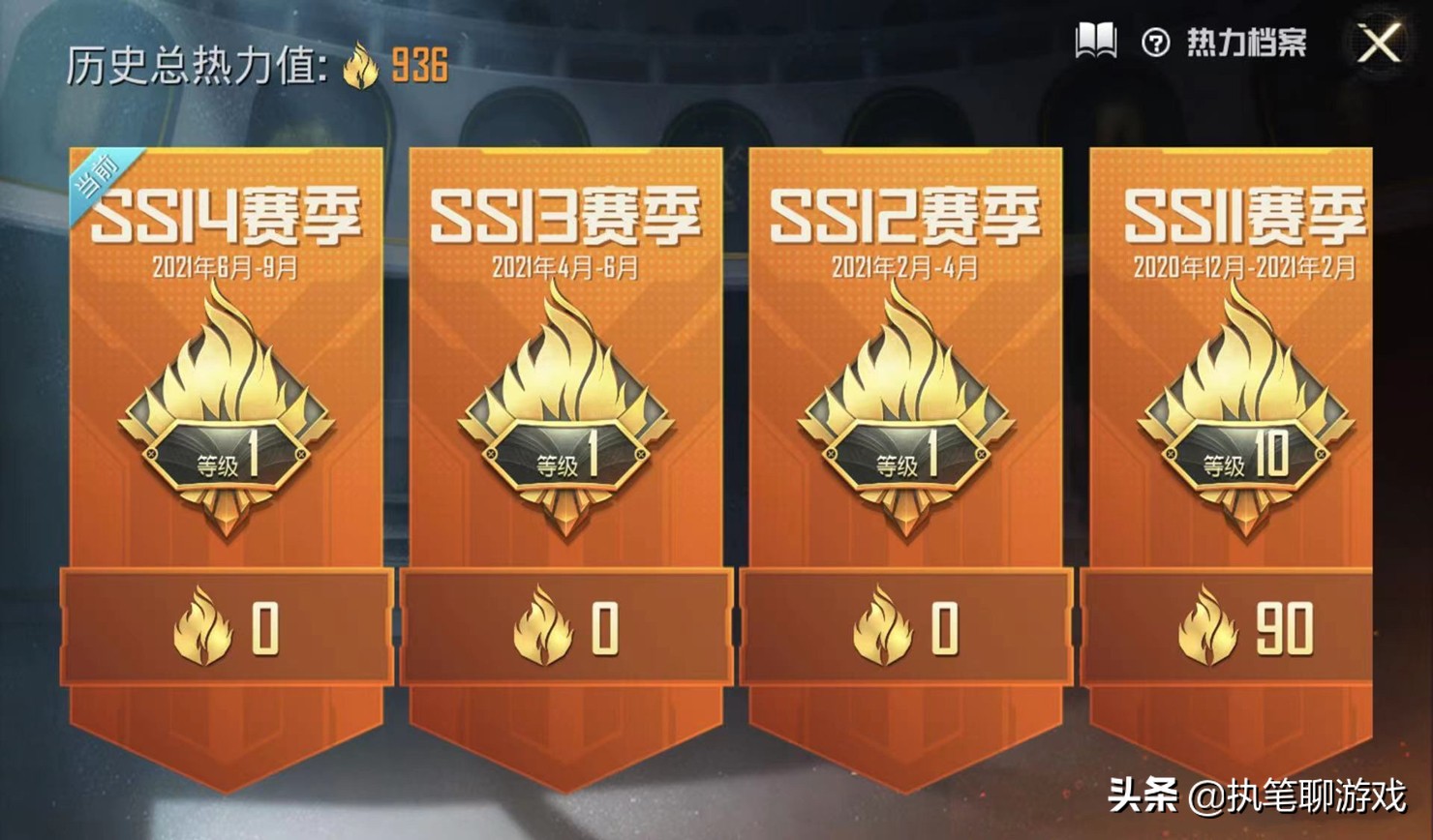 “吃鸡”游戏的第1零氪之神，晒出段位、热力值，玩家沉默3分钟