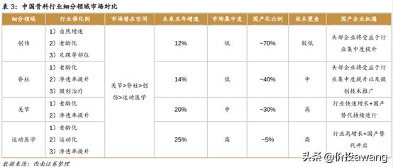 凯利泰与高瓴,凯利泰高瓴战略投资需批准吗