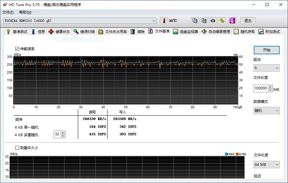 9个NAS使用技巧，跟数据丢失、误删、清零说拜拜