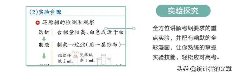 学霸笔记教辅书评测,教辅书大测评