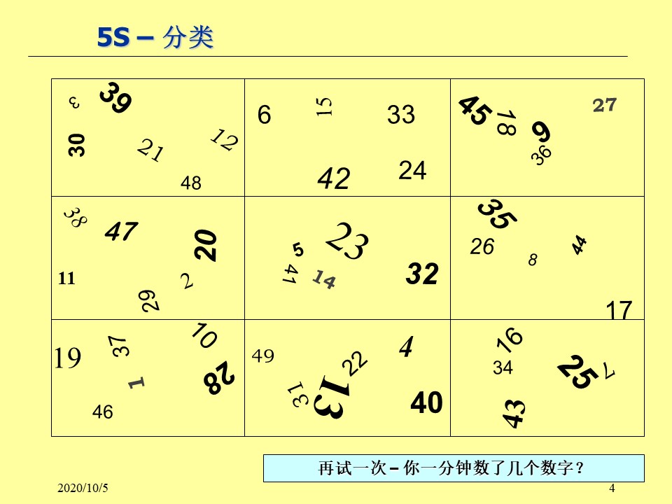 5s现场管理的5要素,现场5s管理内容累吗