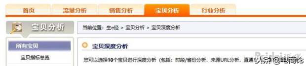 淘宝冷门类目运营方法,淘宝入门运营知识