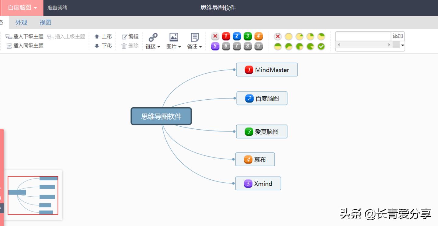 神奇的计算工具数学思维导图,六上科学工具与技术思维导图
