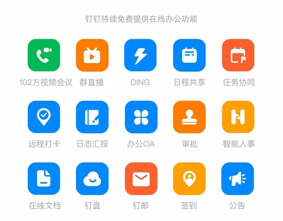 抗疫免费，开工大吉，远程办公全家桶来啦