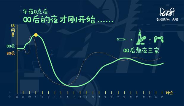 适合618的眼霜,618大牌眼霜