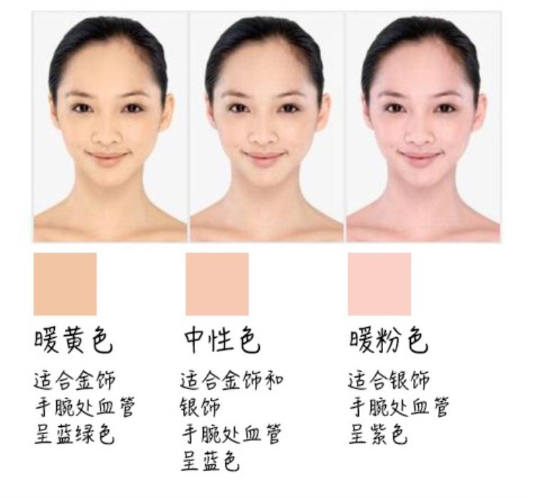 如何挑选一支适合自己的口红,掌握这几个选款技巧