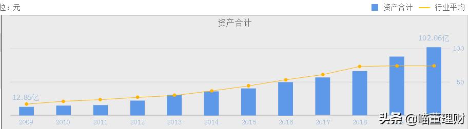 国家三大绝密药物片仔癀,国宝级中成药片仔癀