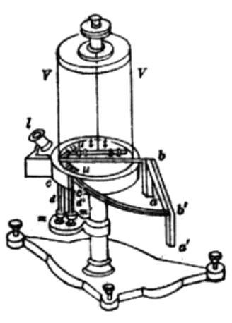7个电学计量单位,世界计量单位日