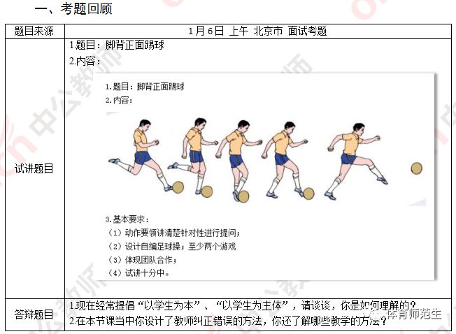 天津教资高中体育面试真题,安徽小学体育教资面试真题
