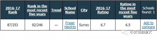 几岁留学最佳时间,几岁留学出国好