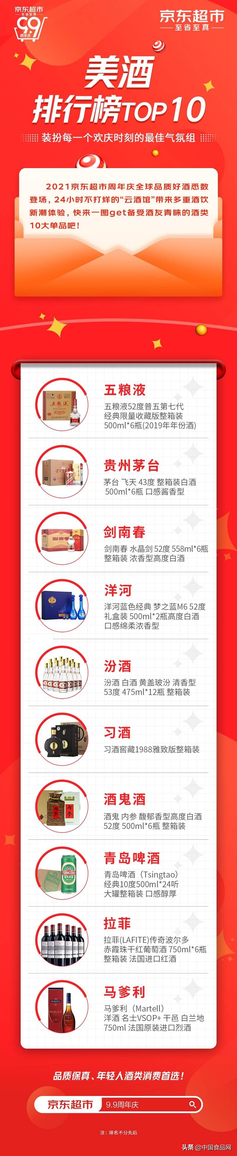 每日黑巧OATLY中秋礼盒、洋河礼盒登线上超市最大促销活动排行榜