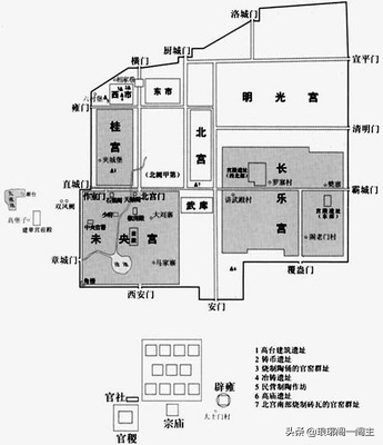 中国四大古城西安,中国历史上的四大古都