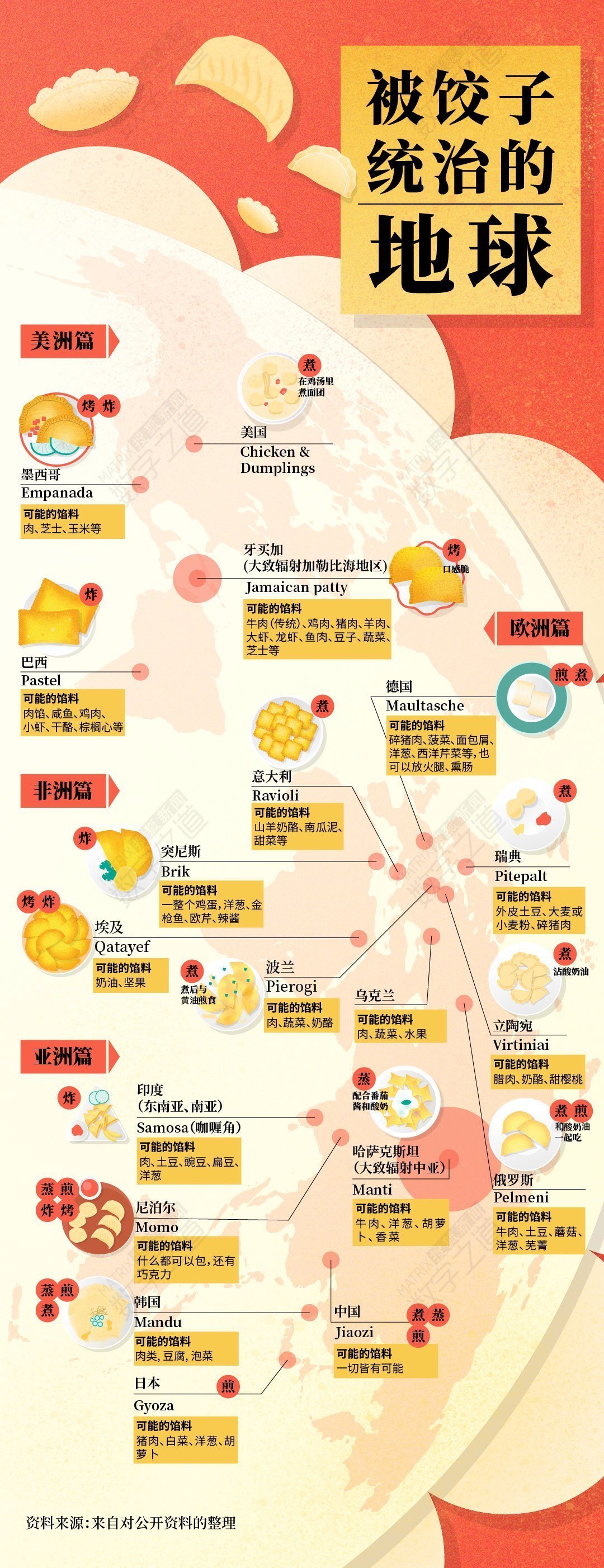 震惊国外的中国饺子,中国的饺子在国外有多受欢迎