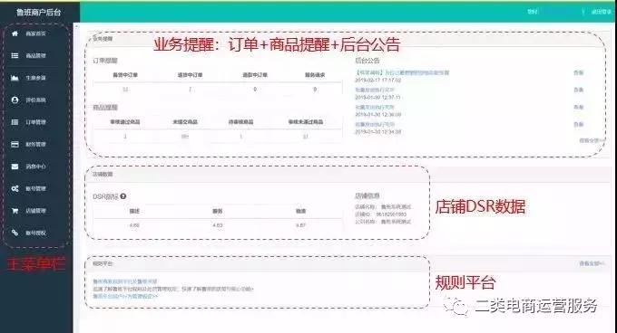 抖音如何运营鲁班电商商城呢,零基础玩转抖音电商从入门到精通