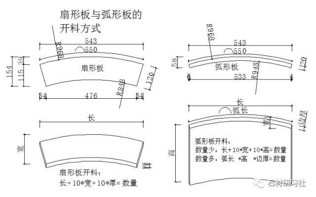 石材CAD必背口诀,怎么看懂石材cad