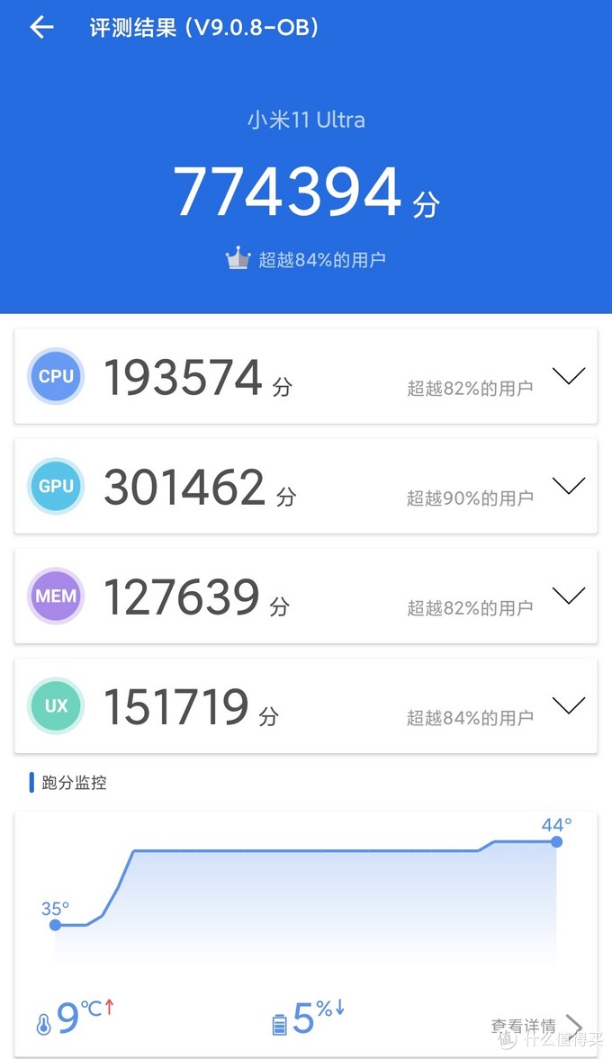 618小米11ultra最低什么价能买到,618买小米11ultra