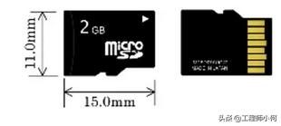 手机存储卡的类型及选择,最可靠的手机存储卡