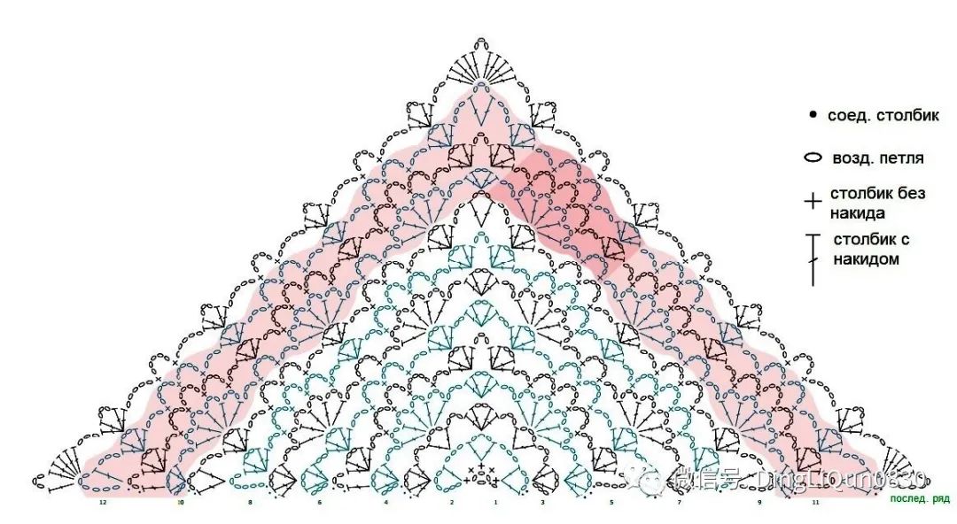 钩针钩贵夫人披肩最新花样图解,钩针夏河颜半圆形披肩图解