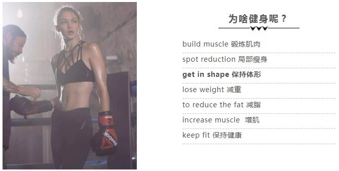 健身房撸铁and搭讪、撩妹，健身常用词汇你需要掌握
