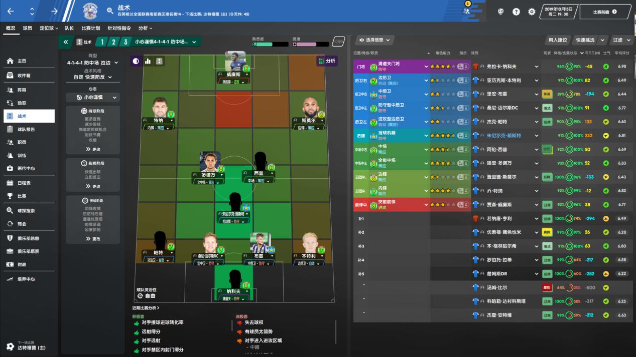 fm足球经理442战术体系,fm足球经理2020手机版