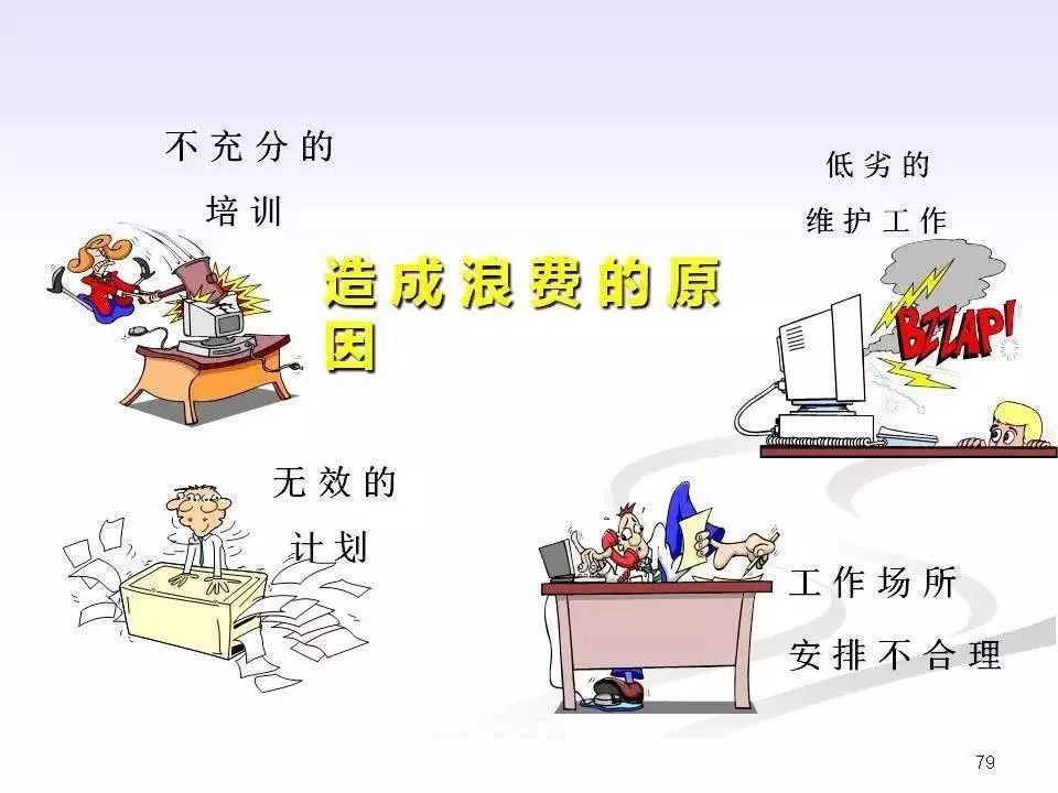 班组长职责及日常管理ppt,企业班组长的基本职责