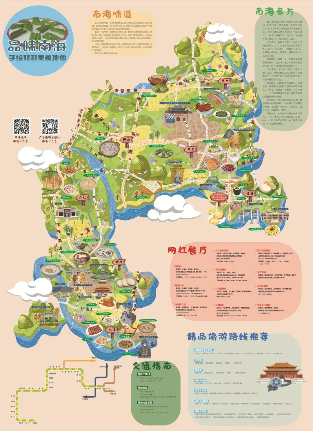 在北上广深打拼的人，最想住在这里