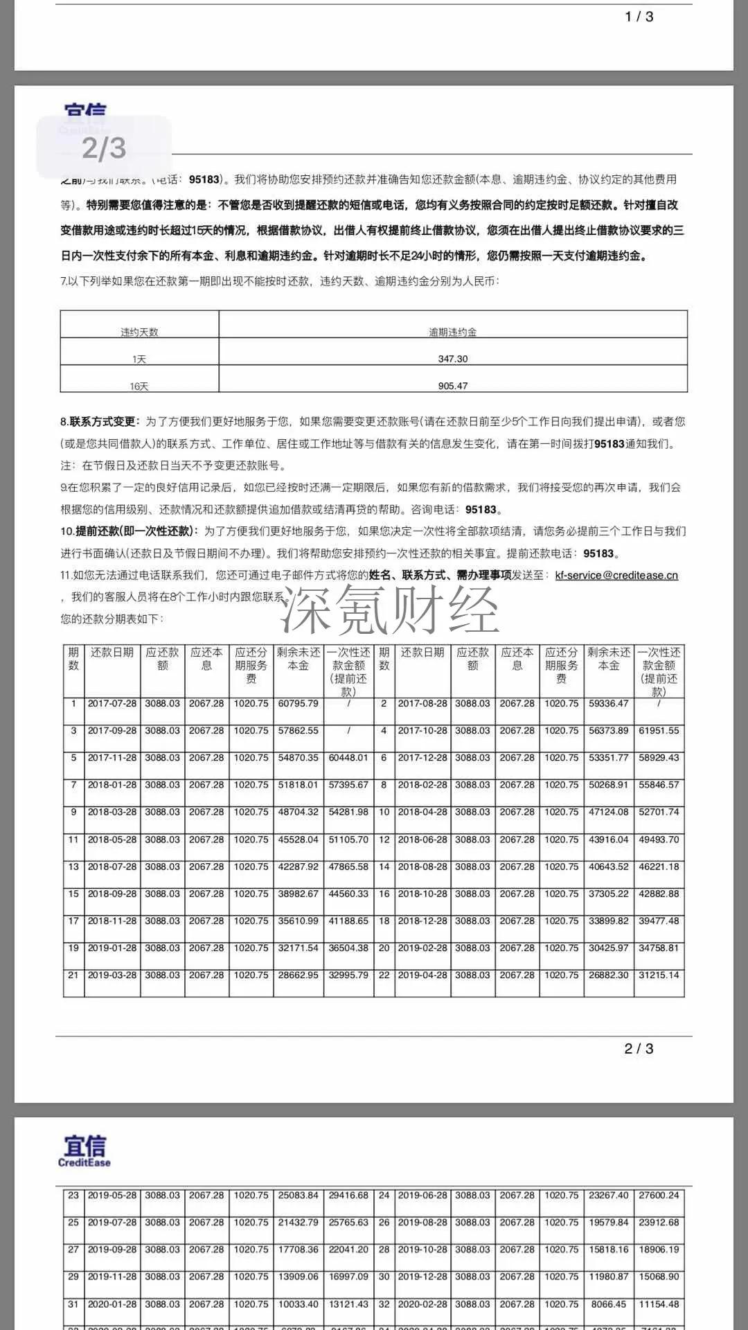 宜信借款利息是多少,宜信贷款合同正规吗