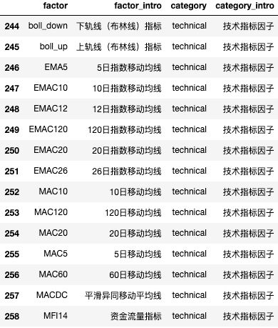 神经网络预测股票准吗,神经网络预测股票走势模型