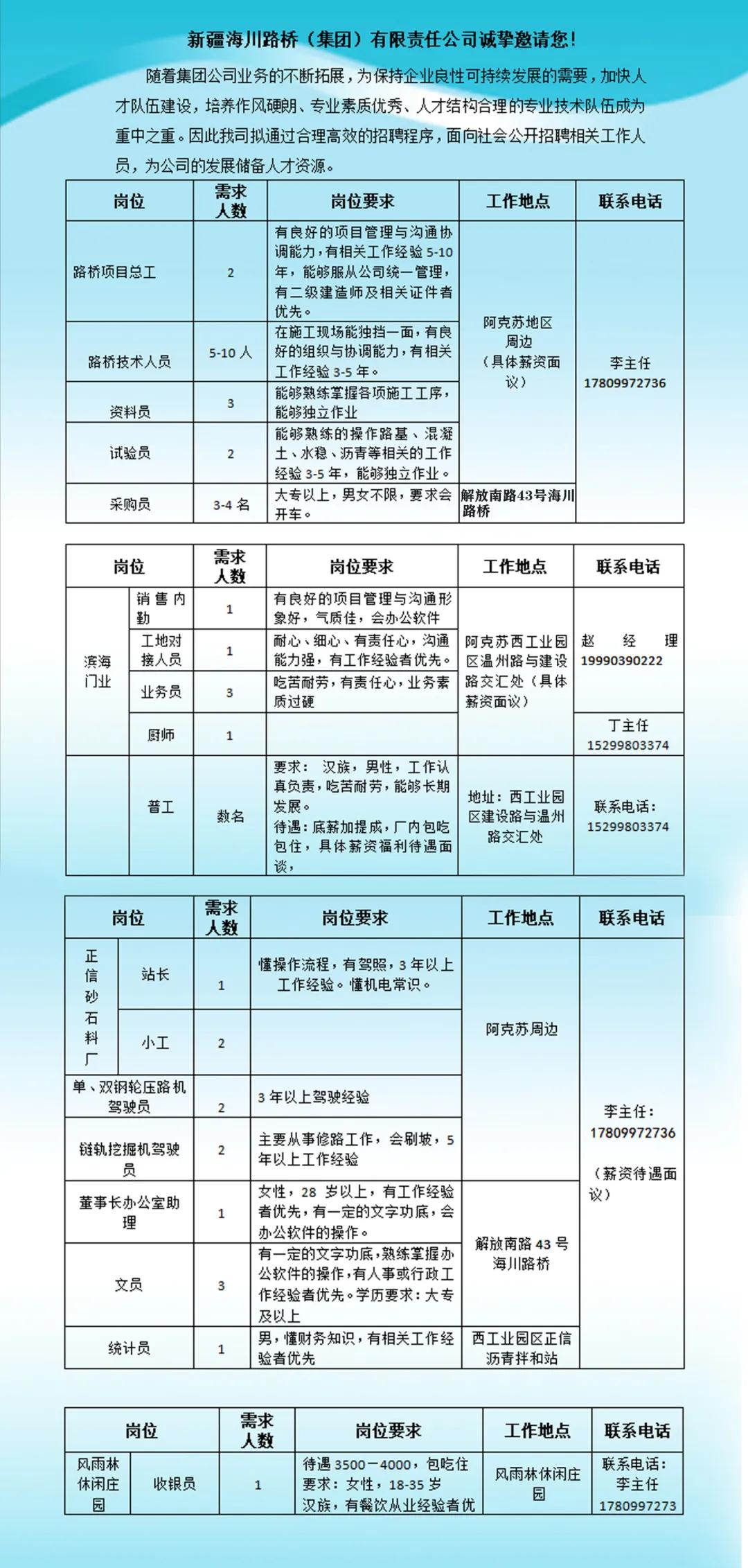 NO.979:阿克苏求职招聘、出租转让、二手信息阿克苏微动力,今天