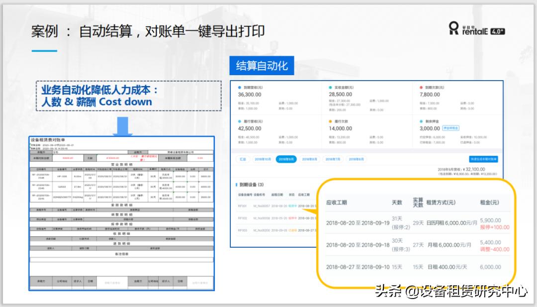 管租易机械设备租赁,管租易官网