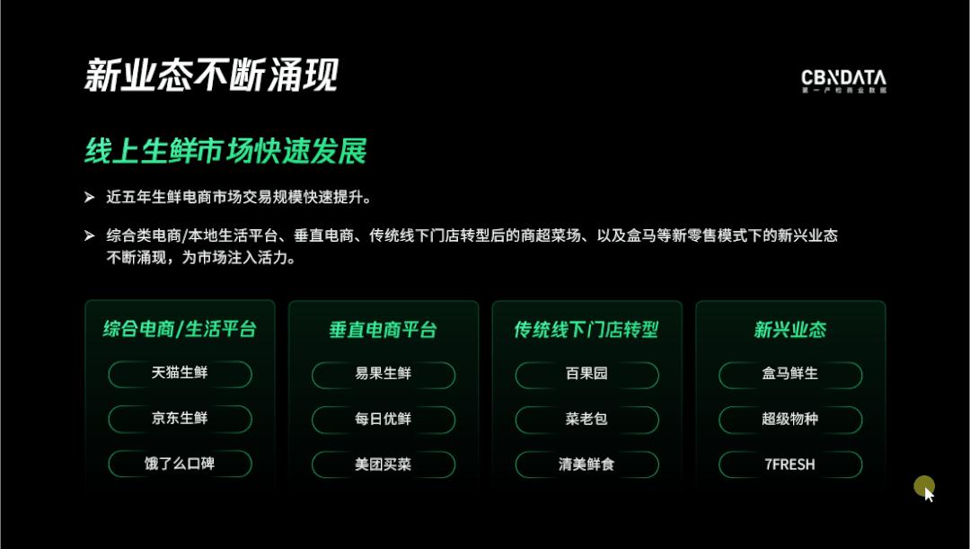果然!深色背景的PPT最容易出效果
